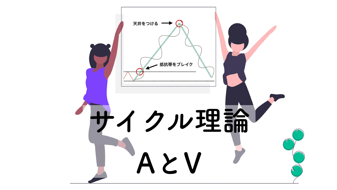 【完全解説】FXのサイクル理論入門 | トレンド分析と予測手法