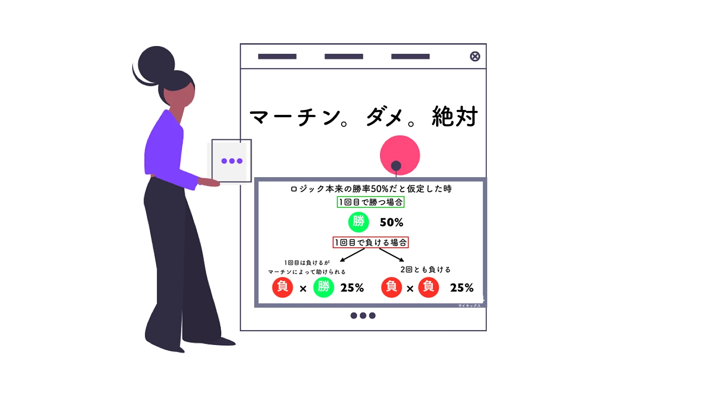 【破産】マーチンゲールとは？勝率上がる？危険性を解説【バイナリー資金管理】