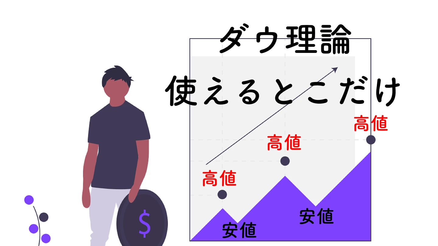 【裁量編①】ダウ理論大全｜高値切り下げ切り上げから読み解くトレード手法