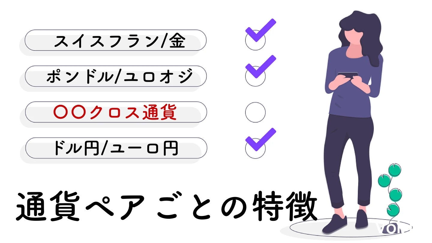 【知識編②】通貨ペアごとの特徴｜水平線&トレンドラインで動きやすい通貨