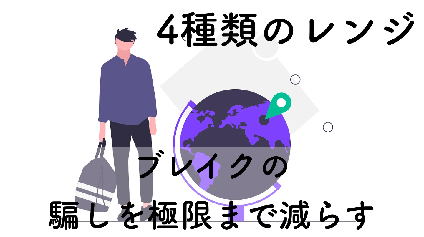 【環境認識編①】レンジ相場の種類と環境認識〜完全版〜