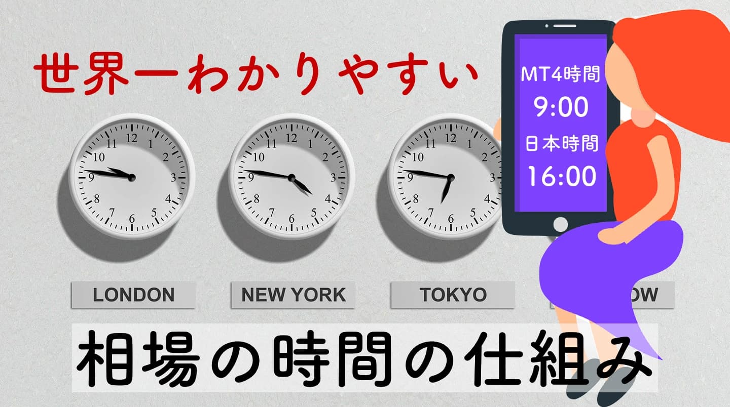 MT4に日本時間を自動表示するインジケーター｜時差・GMT・設定方法を徹底解説
