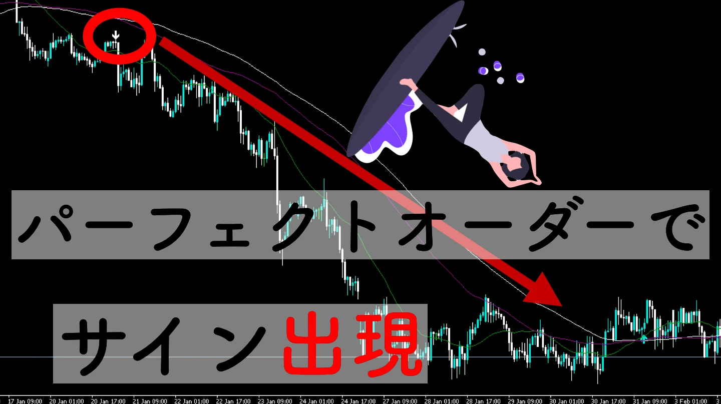 パーフェクトオーダーで矢印が出る順張りサインツール