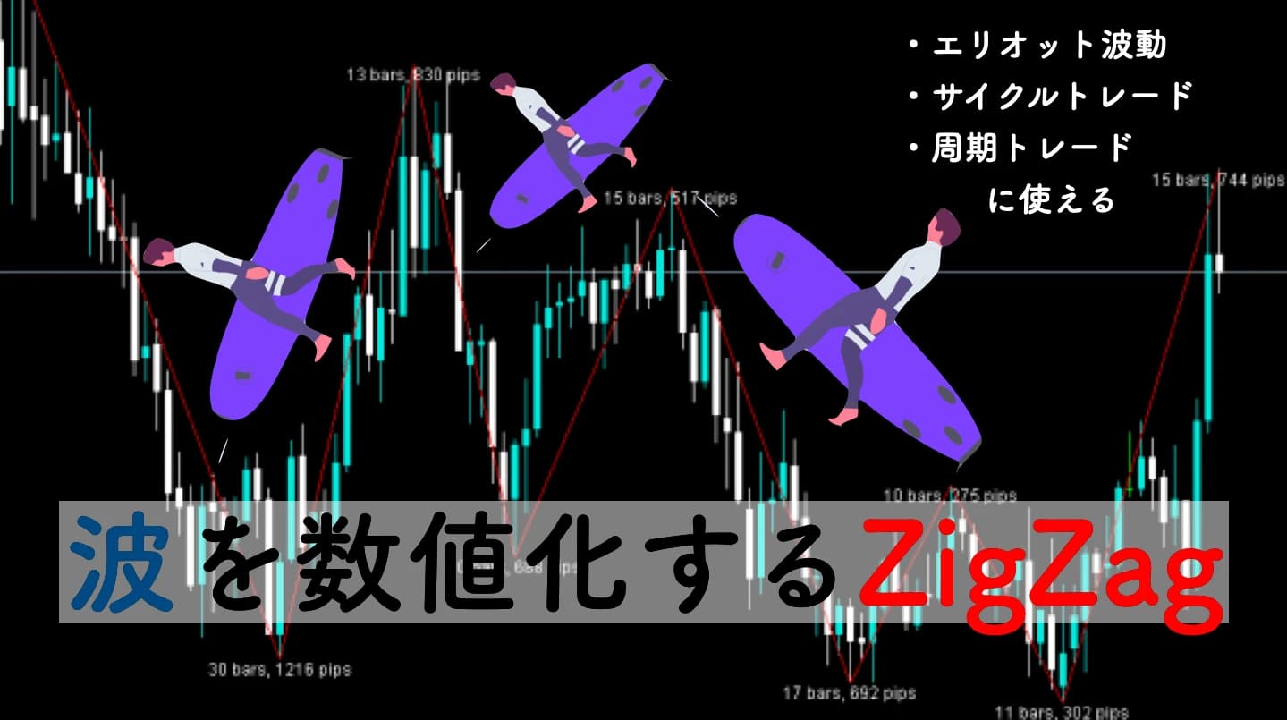 【MT4】サイクルや波動、エリオットで使えるZigzagインジケーター