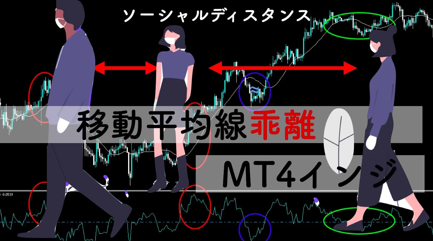 【これが無料？】移動平均線乖離率インジケーター｜MT4対応