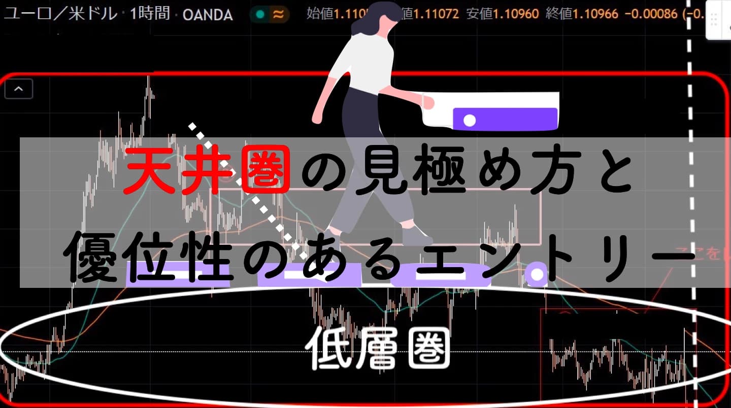 【裁量編②】天井圏と底値圏の判断の仕方