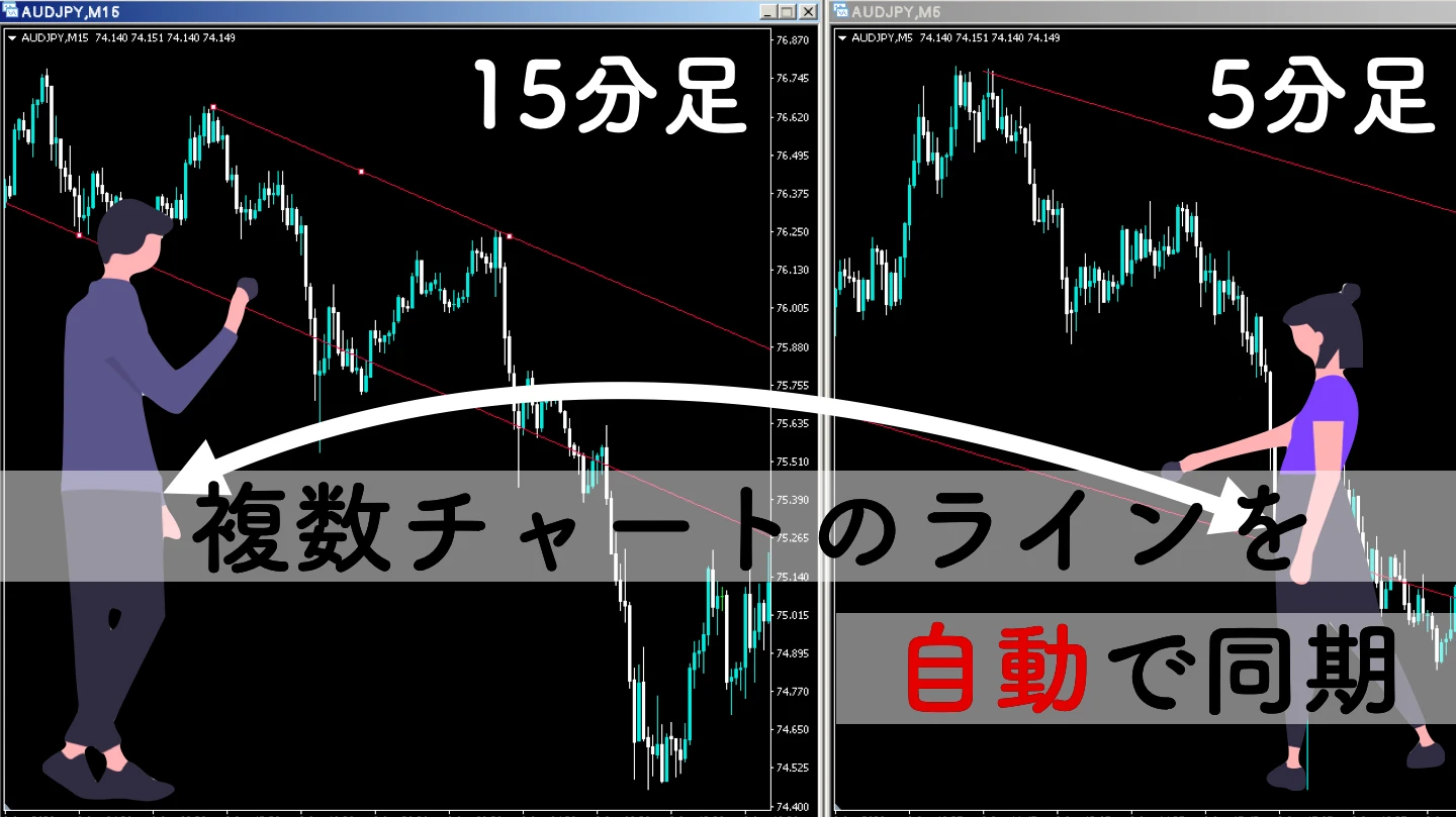 【MT4】複数チャートに自動でライン同期してくれるインジケーター
