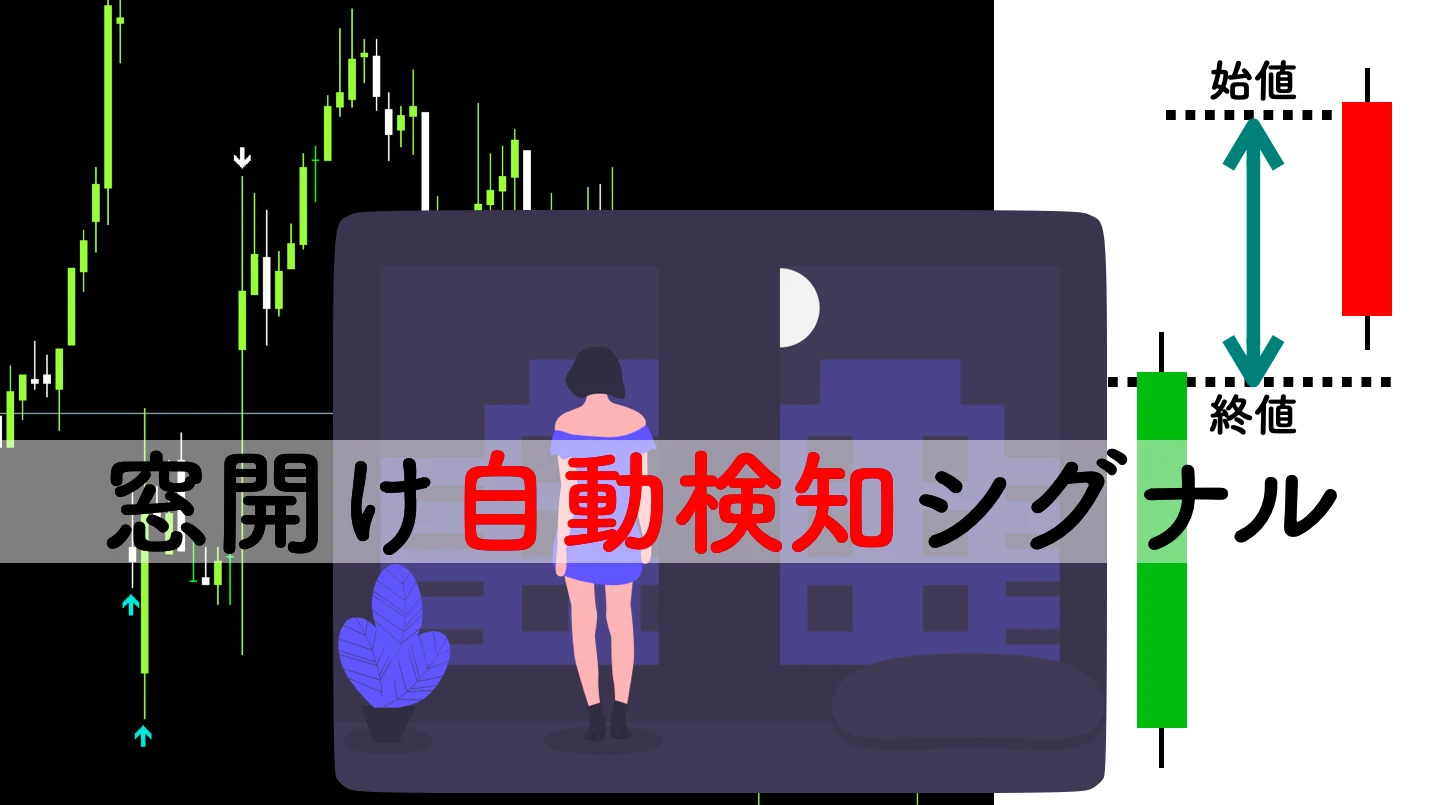 【自動検出】窓開け・窓埋めシグナルインジケーター