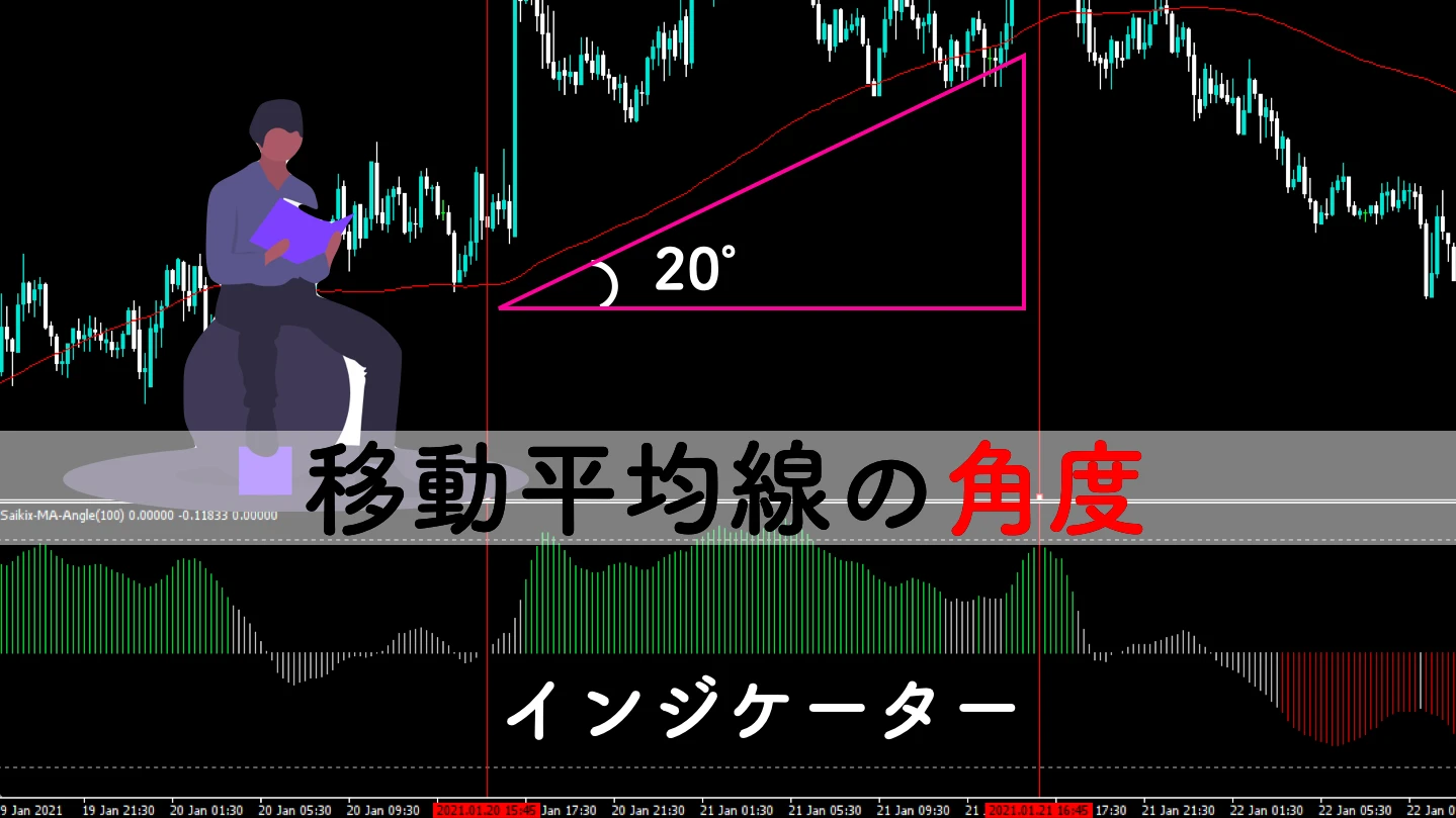移動平均線の角度がわかる無料MT4インジケーター｜SMAとEMA
