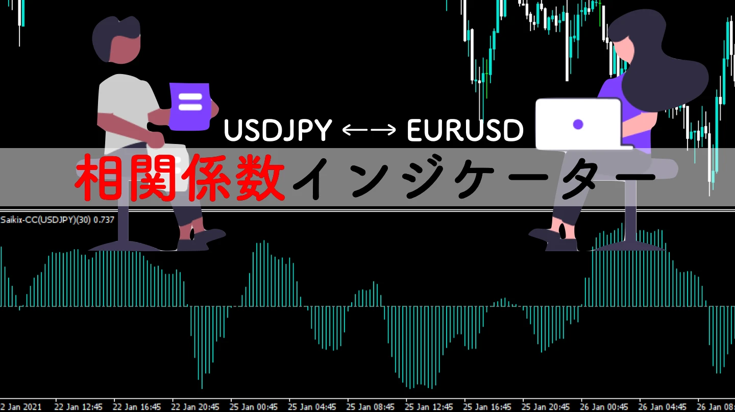 FX通貨ペアの相関係数がみれる無料MT4インジケーター