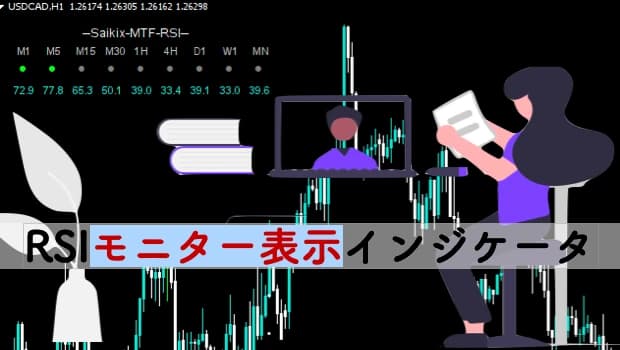 全て時間足のRSIをモニター表示するインジケーター【MT4】