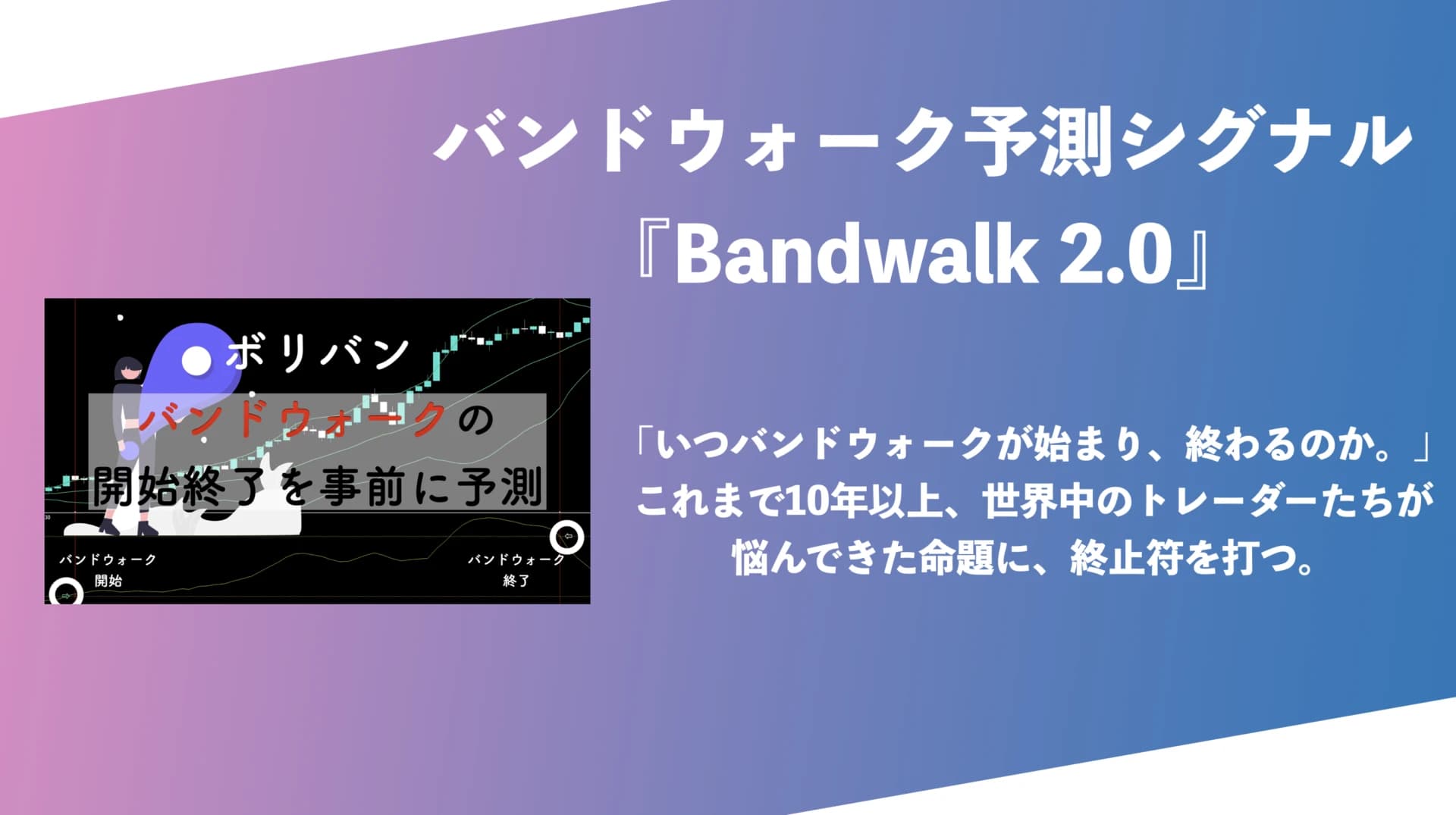 Bandwalk 2.0 バンドウォーク予測シグナル
