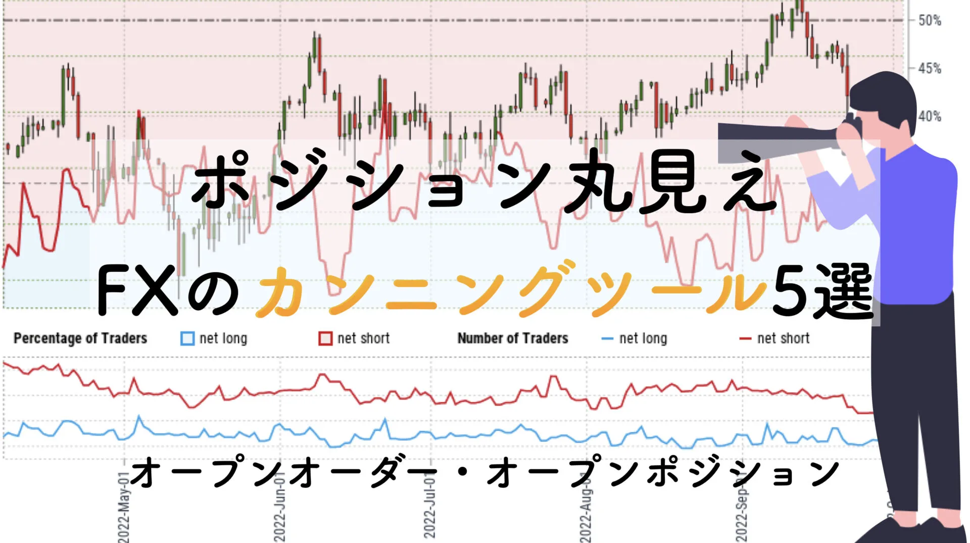 【合法カンニング】世界のオープンオーダー・ポジション5選