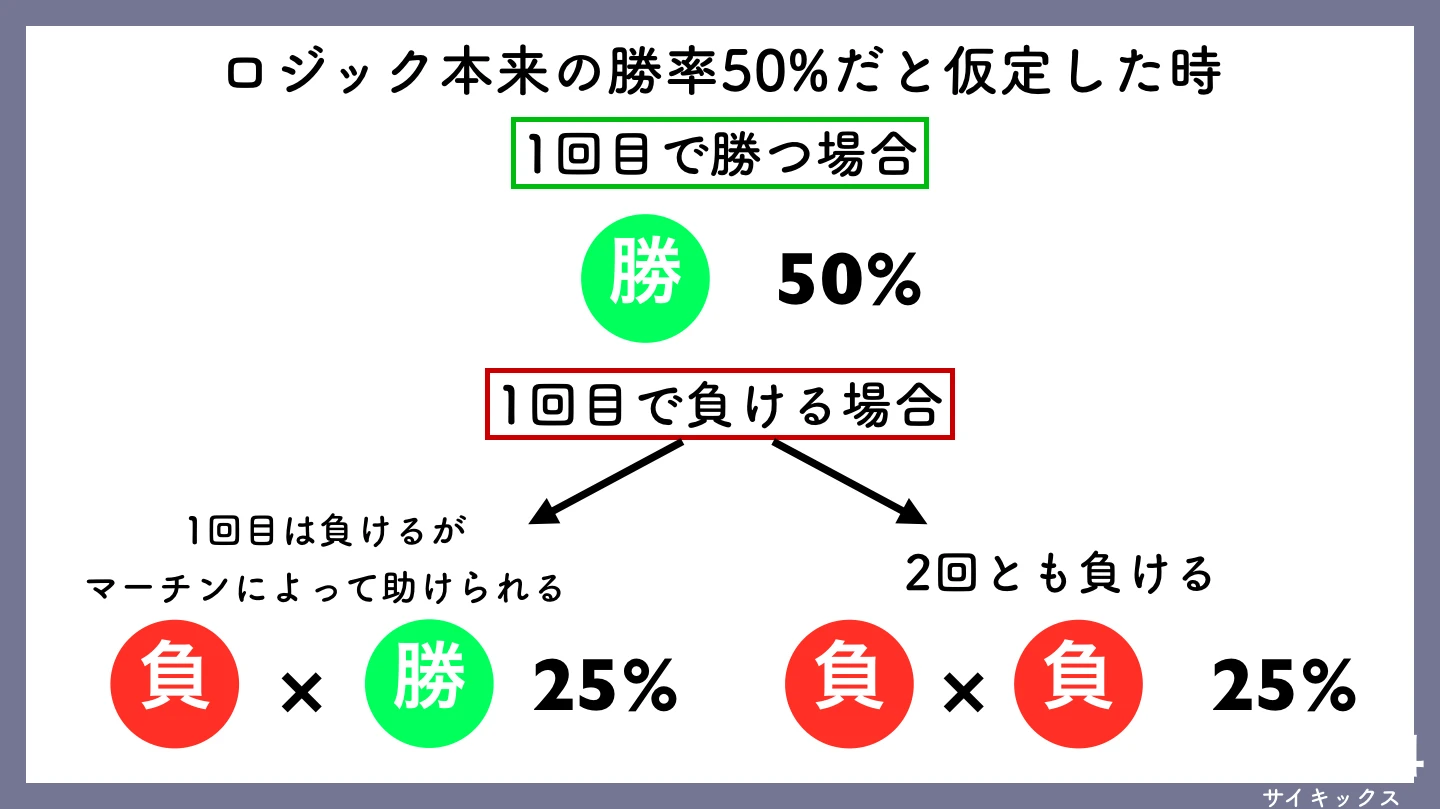 この画像には alt 属性が指定されておらず、ファイル名は joao.png です