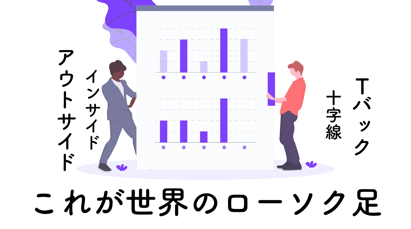 絶対にFXで勝つためのローソク足パターン22選｜無料インジ付き