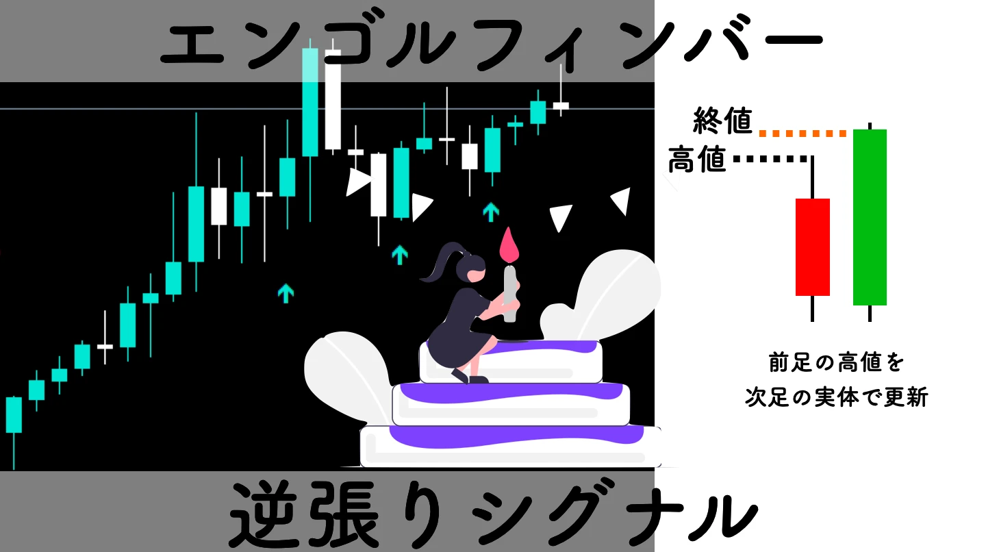 【最速】エンゴルフィンバーでシグナル＆アラートを出す無料MT4インジケーター