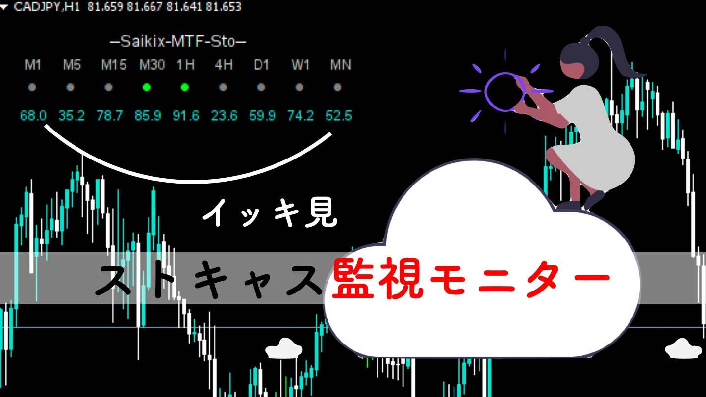 【MT4】ストキャスを全時間足モニター表示する無料インジケーター