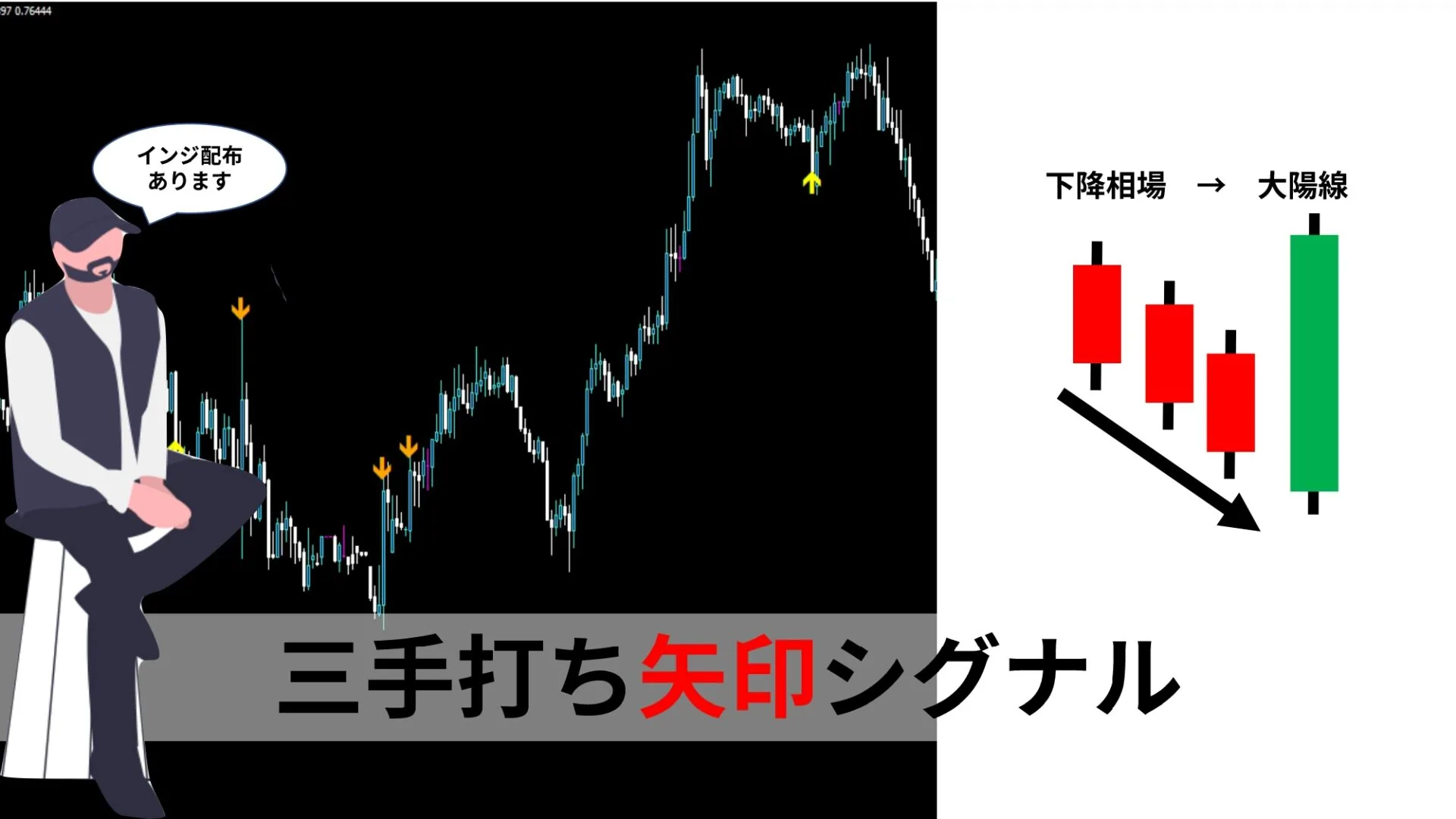 【酒田五法】三手打ちシグナルMT4無料インジケーター