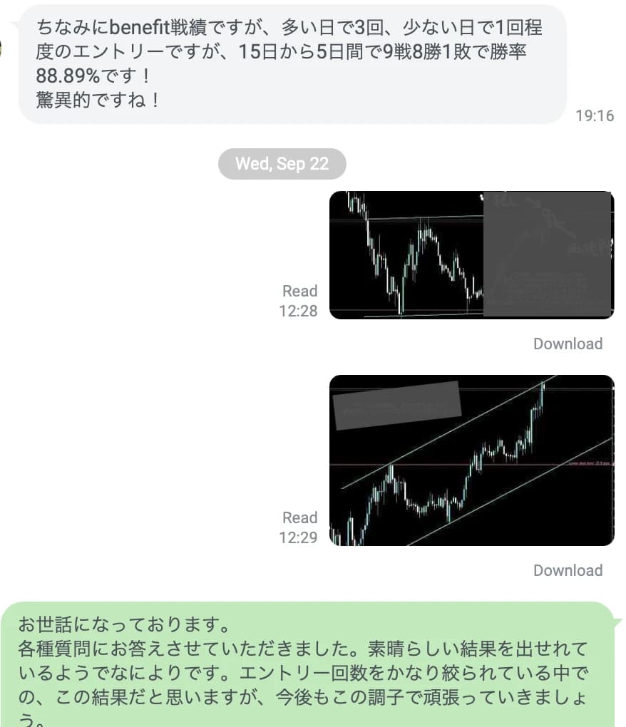 Benefit 2021年9月 5日間