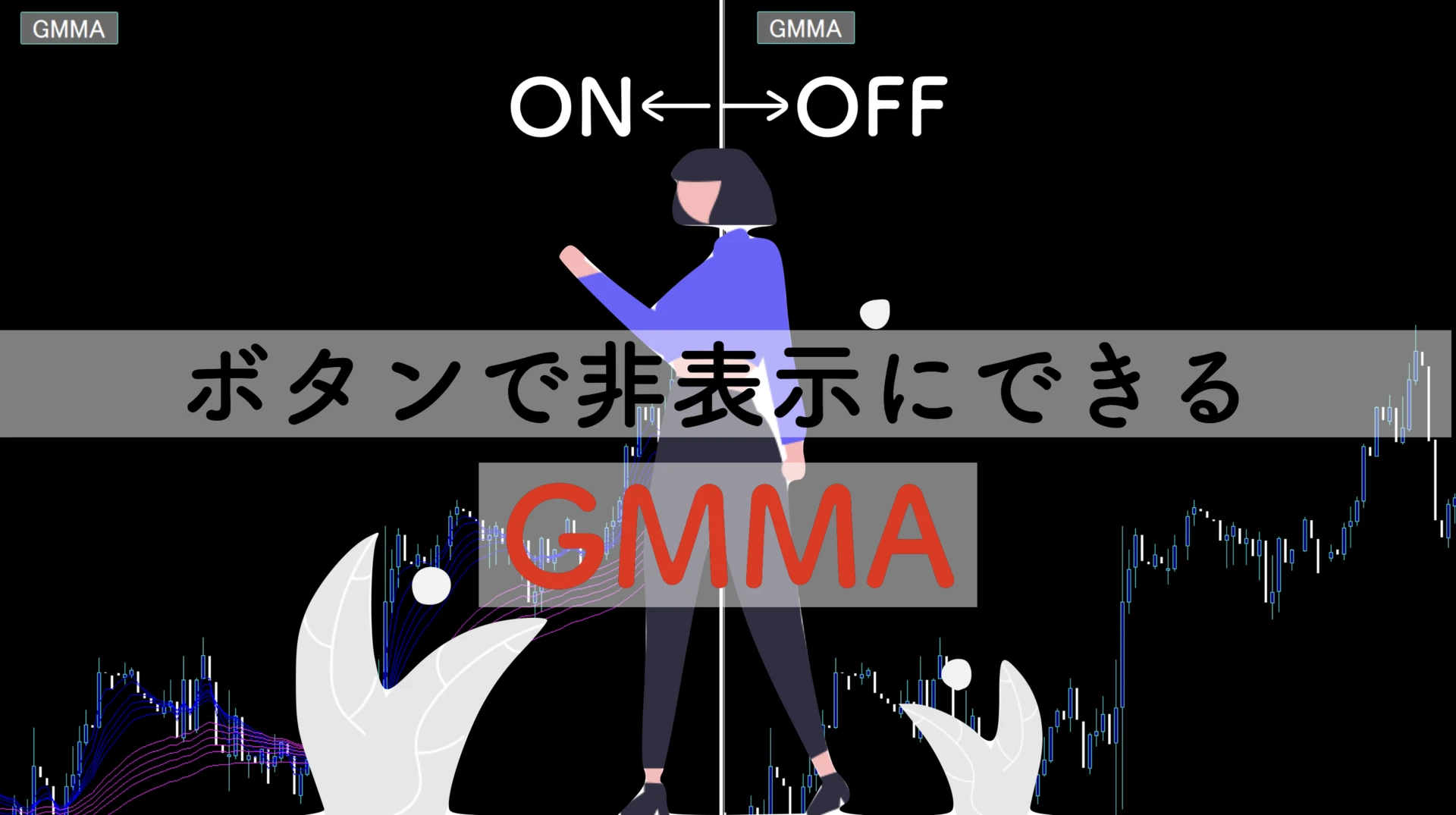 ガンマをオンオフできるMT4インジケーター無料公開！MTF対応GMMA