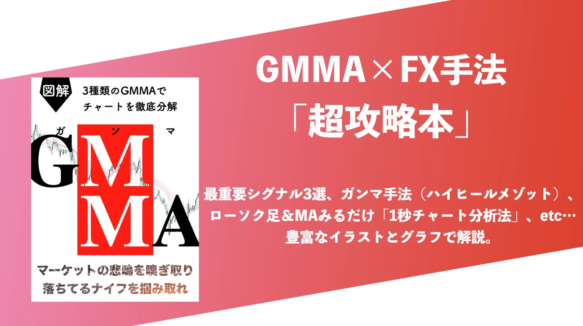GMMA×FX手法「超攻略本」最重要シグナル3選、ガンマ手法（ハイヒールメソッド）、1秒チャート分析法