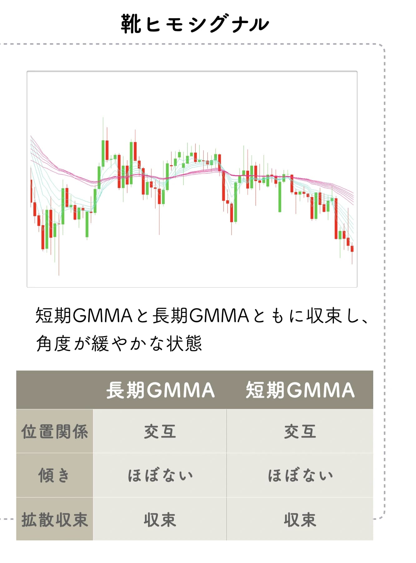 試し読み 靴ヒモシグナル 2ページ目