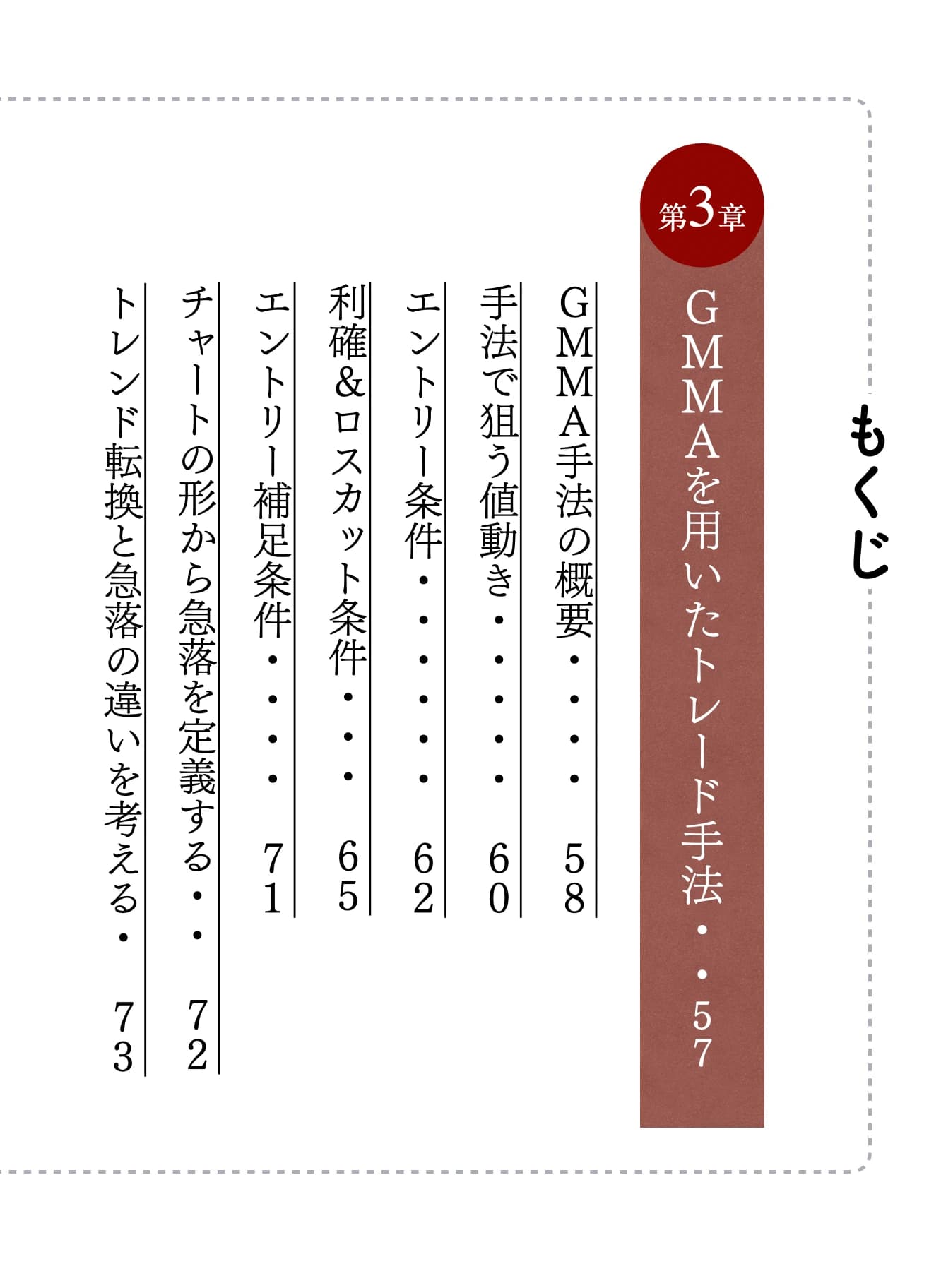 もくじ 第3章 GMMAを用いたトレード手法