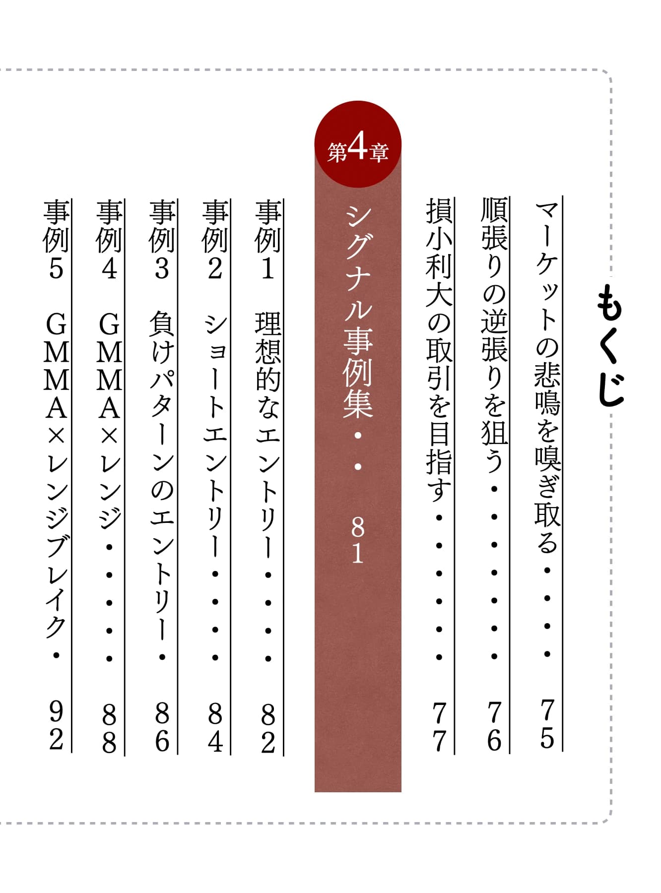 もくじ 第4章 シグナル事例集