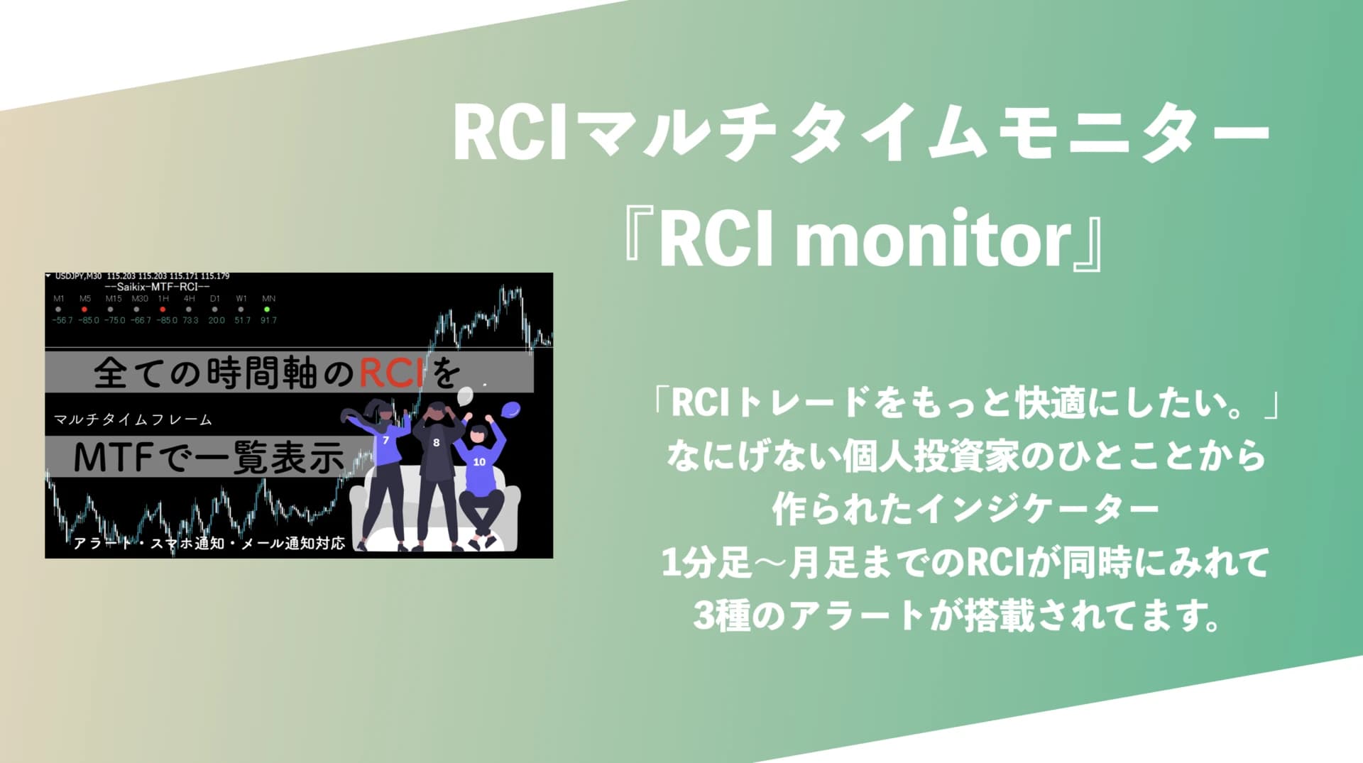 9つのRCIをイッキ見できるインジケーター