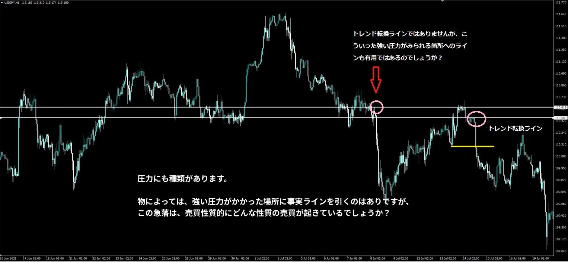 line oa chat 220301 194959