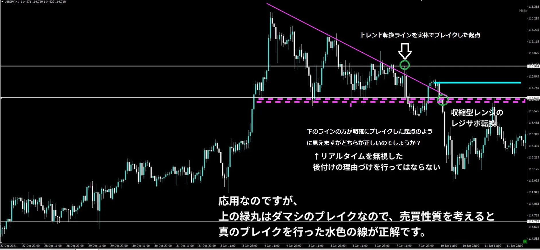 line oa chat 220301 195003