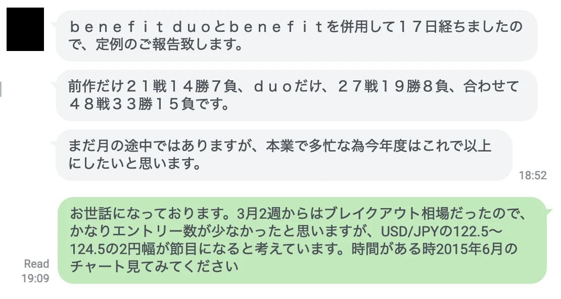 Benefit Duo 実績 17日目