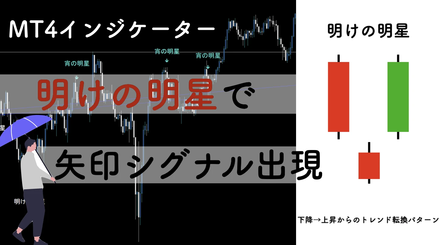 明けの明星・宵の明星でサインを出す無料MT4インジケーター