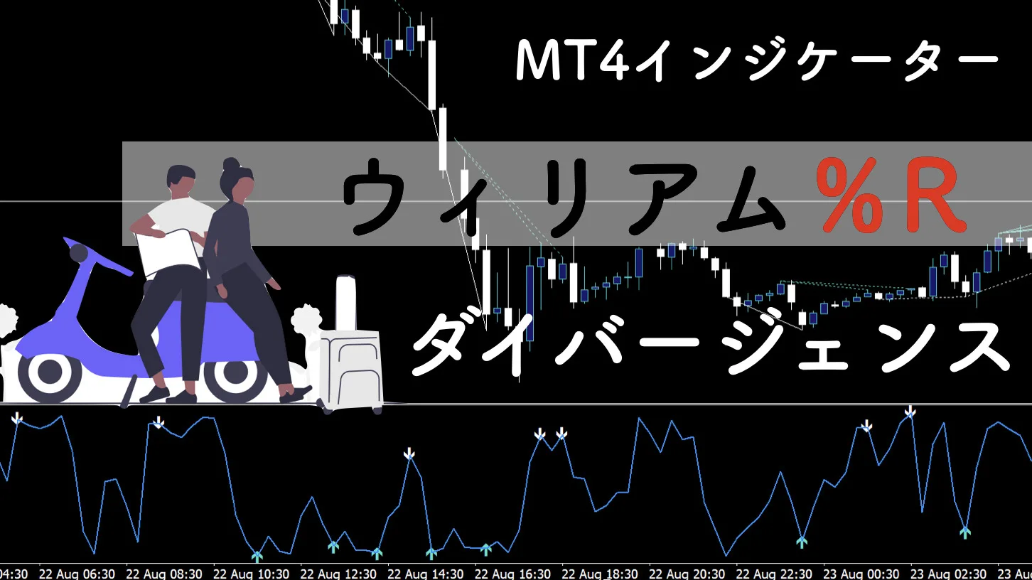 ウィリアムズ％Rのダイバージェンスでアラートを出すMT4インジケーター