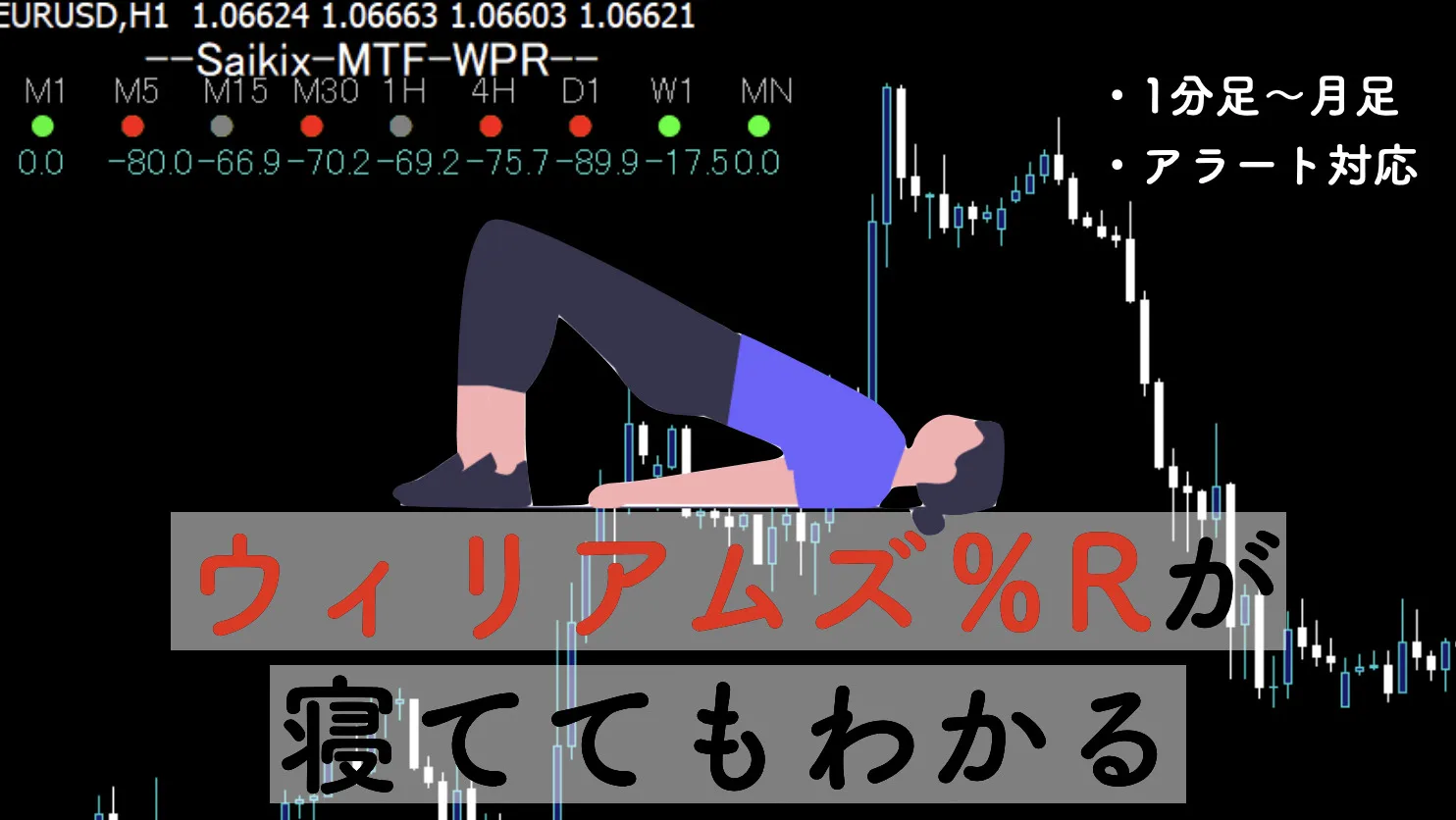 【MTF】ウィリアムズ%Rモニター（WRP）｜無料MT4インジケーター