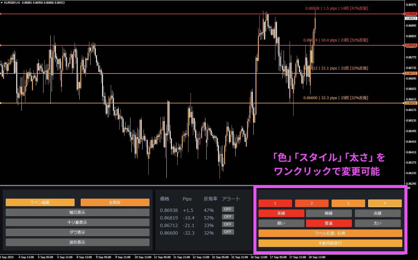 水平線のデザイン分けがワンクリックで可能