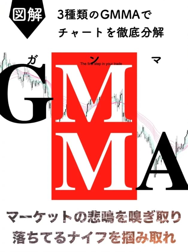 GMMA（ガンマ）｜FX書籍
