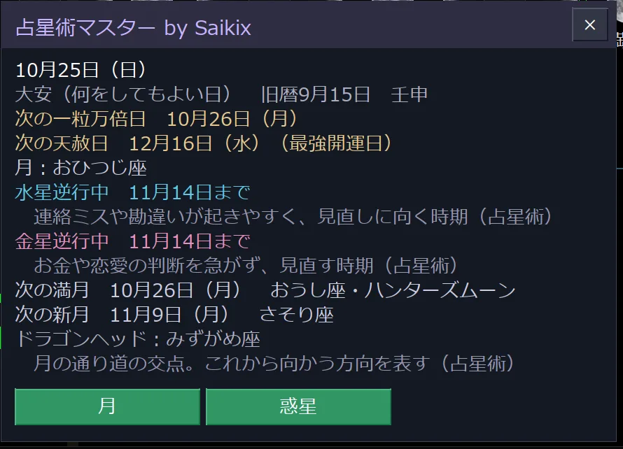 占星術マスターの今日の暦のパネル