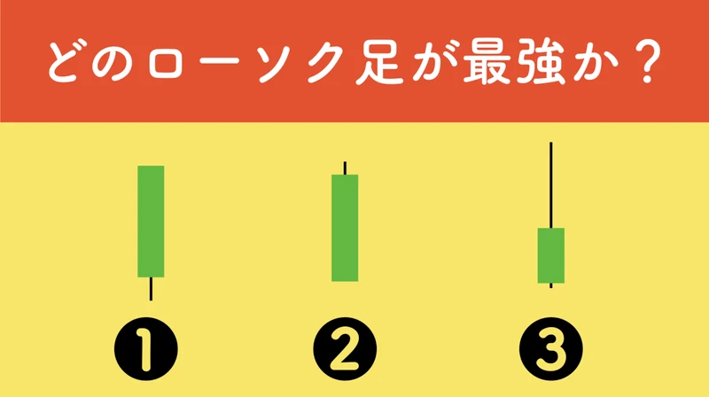 実体の大きさが違う3本の陽線
