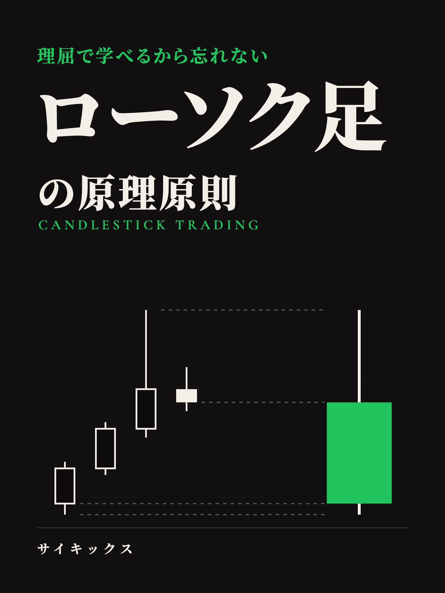ローソク足完全攻略ガイドの表紙