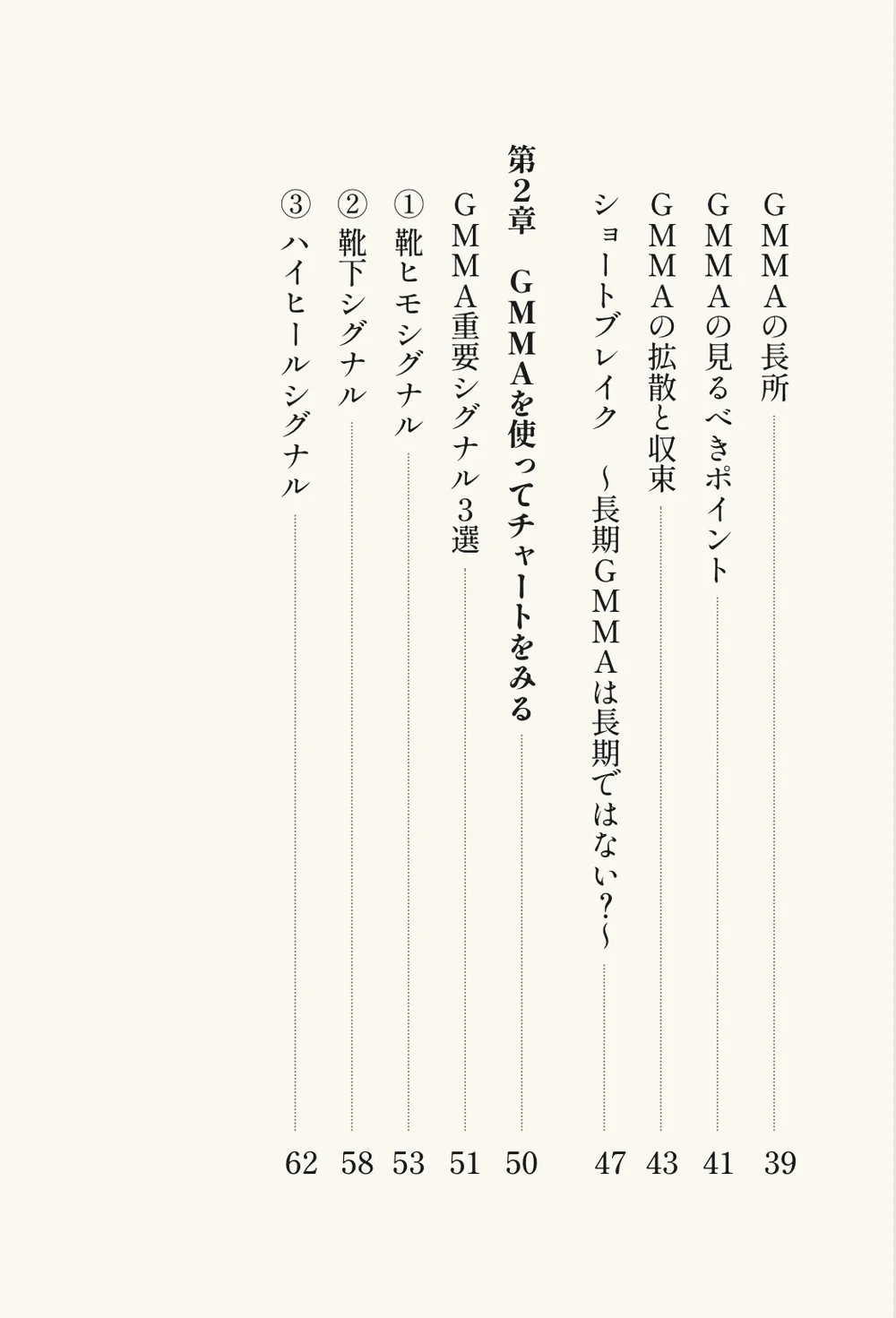 もくじ 第2章 GMMAを使ってチャートをみる