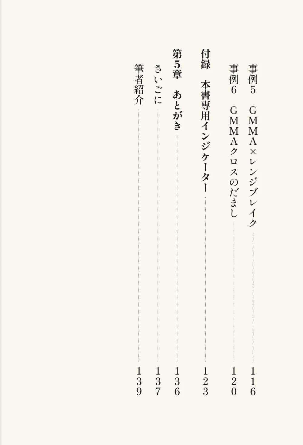 もくじ 付録 本書専用インジケーター・第5章 あとがき