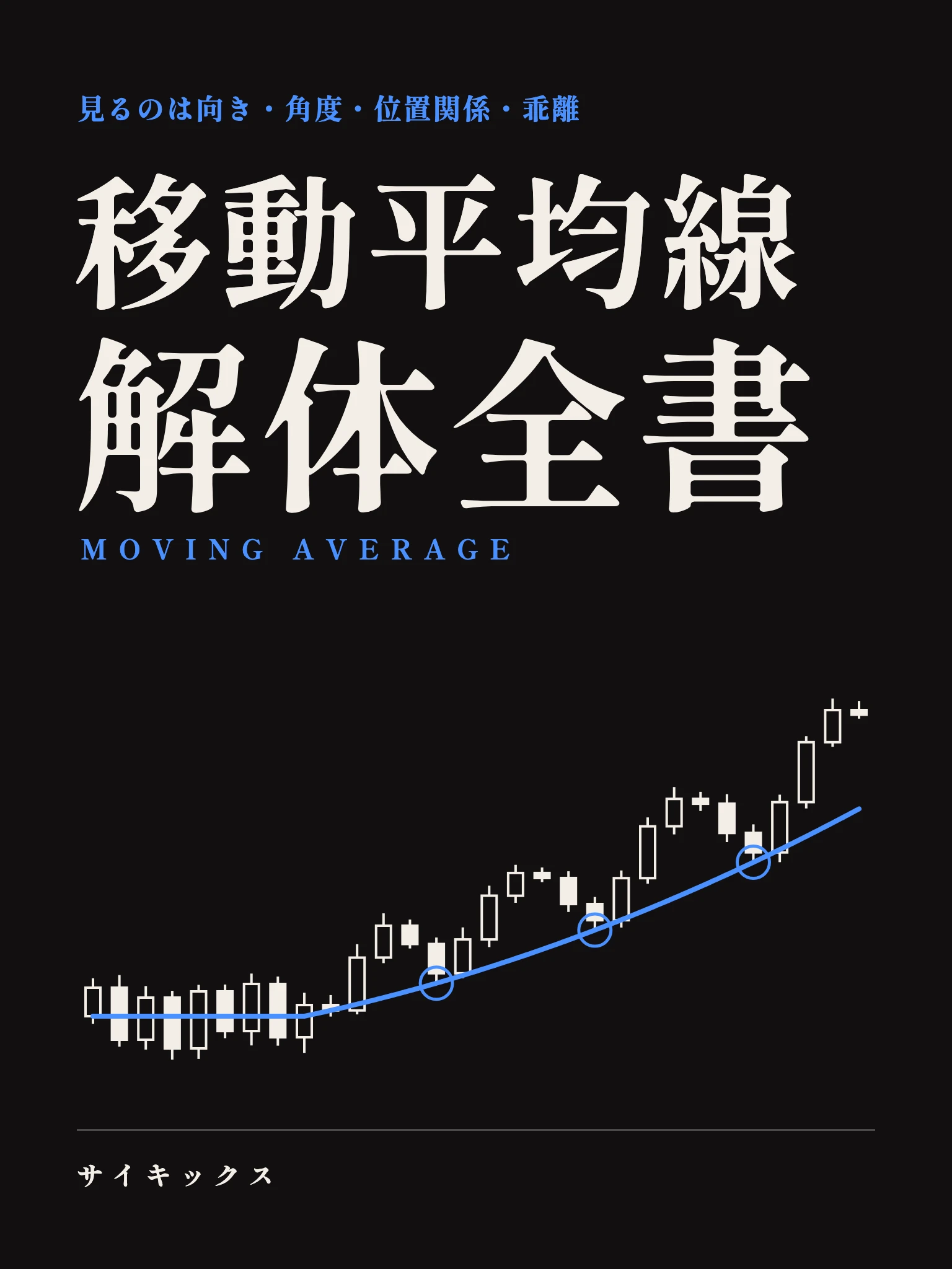 移動平均線解体全書｜FX書籍