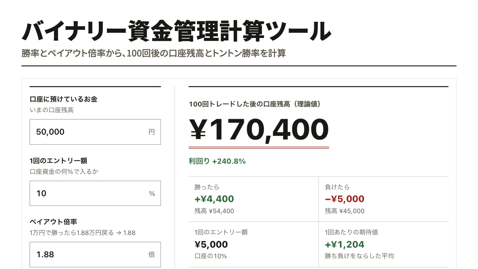 バイナリーオプション資金管理計算ツール