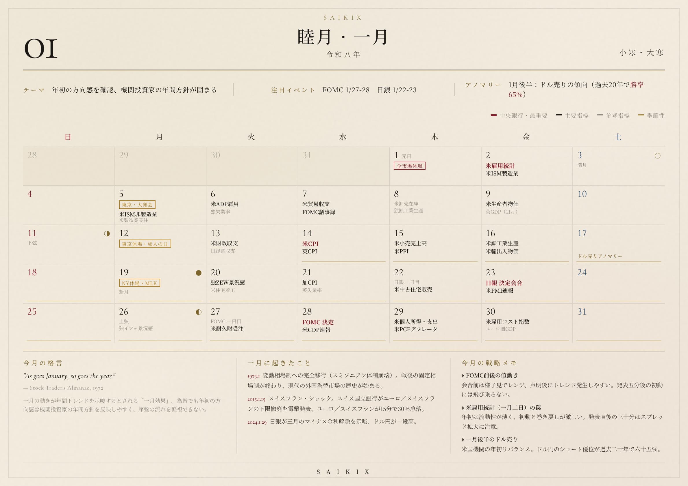 月間カレンダー(経済指標入り)