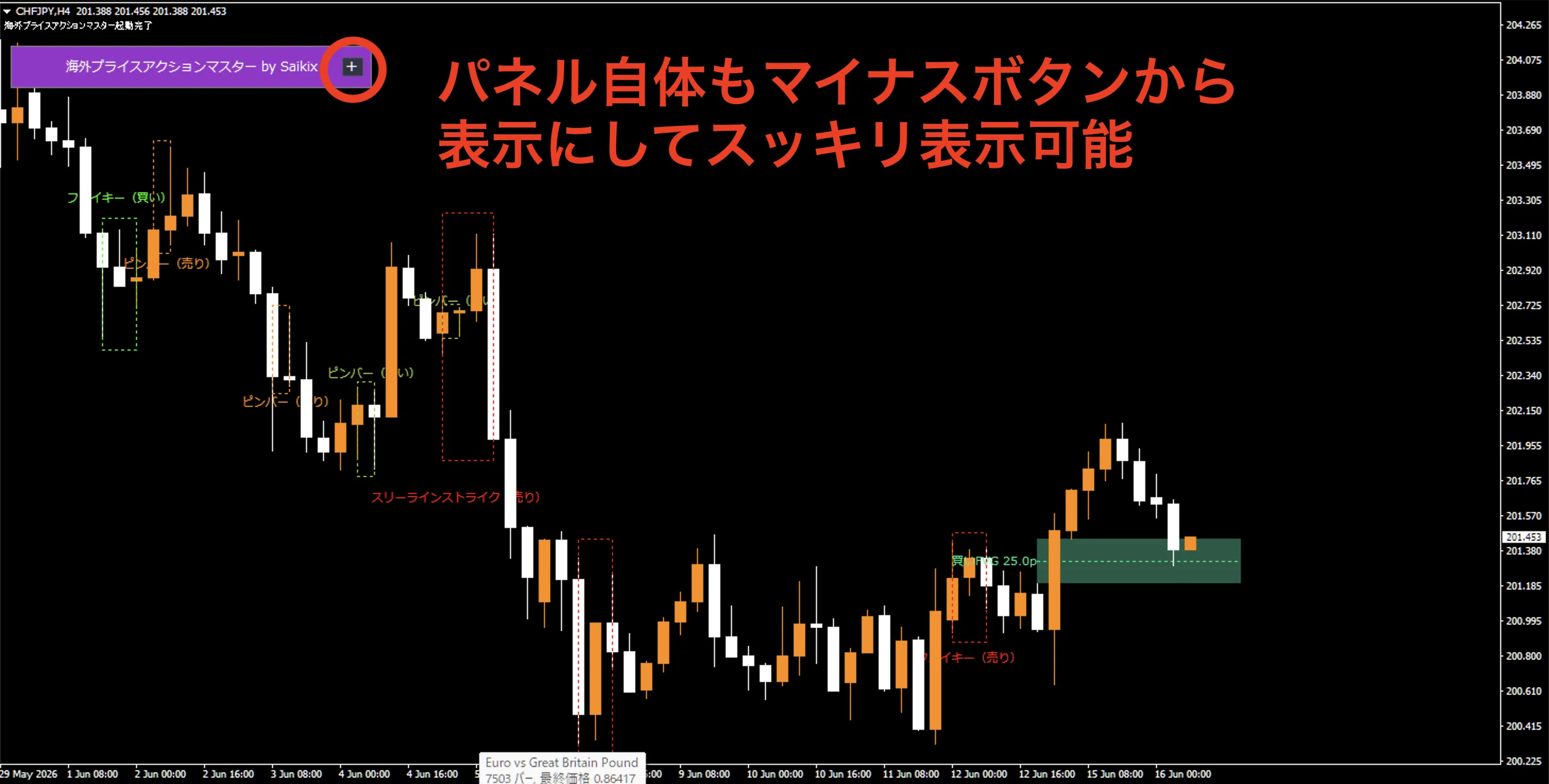 情報パネルを畳んでチャートを広く使える画面