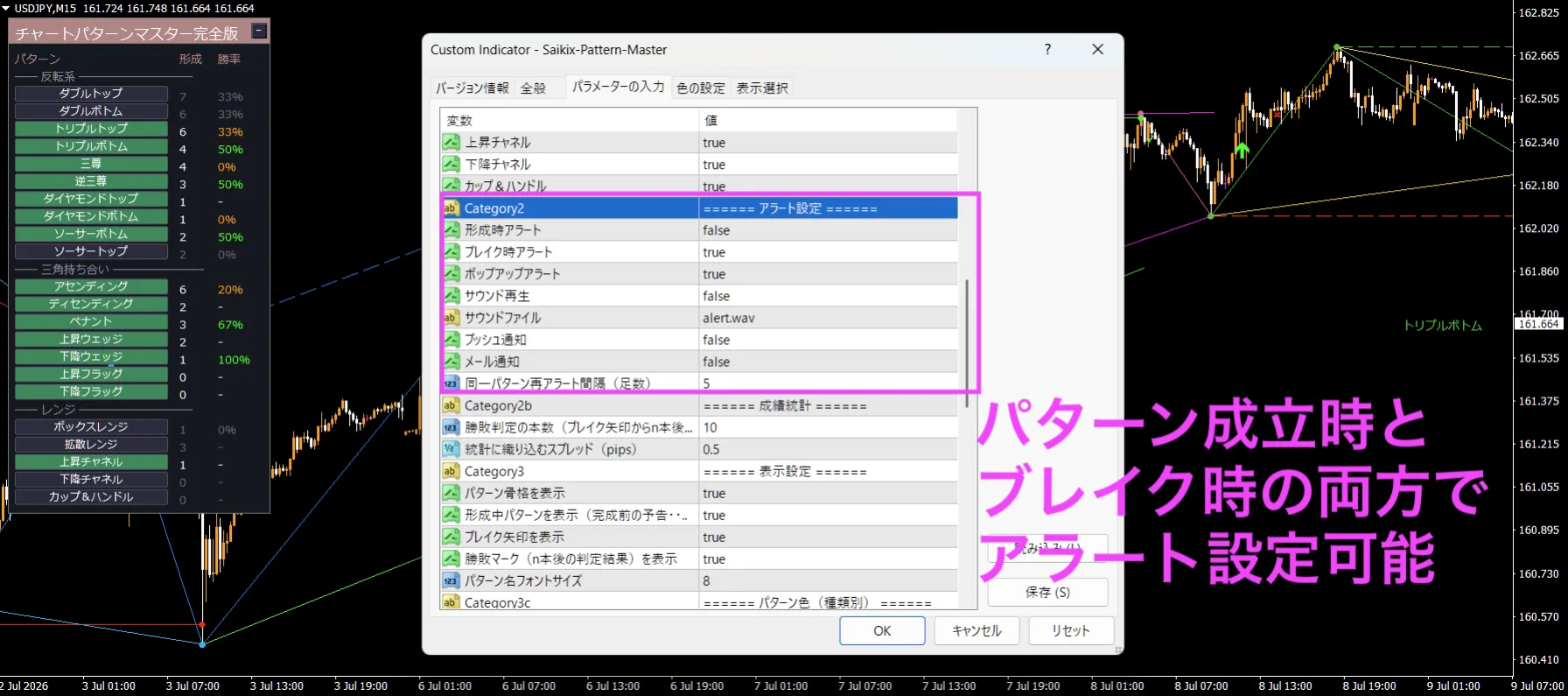 設定画面のアラート項目:形成時・ブレイク時の2段階と、ポップアップ・サウンド・プッシュ・メールの通知設定