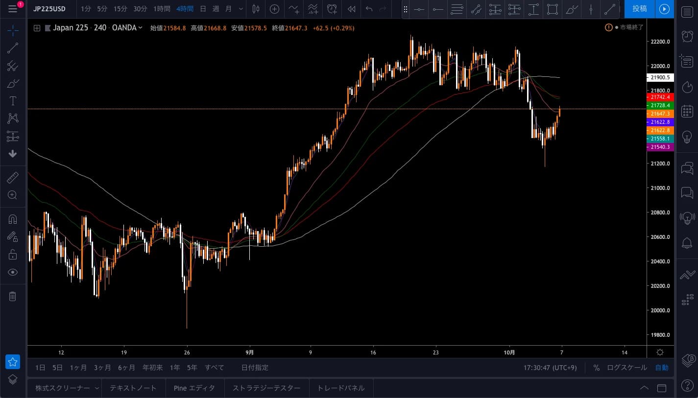 スクリーンショット 2019 10 05 17.30.48