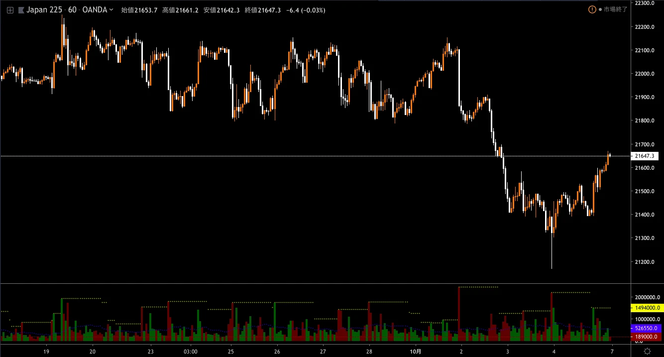 スクリーンショット 2019 10 05 8.49.15