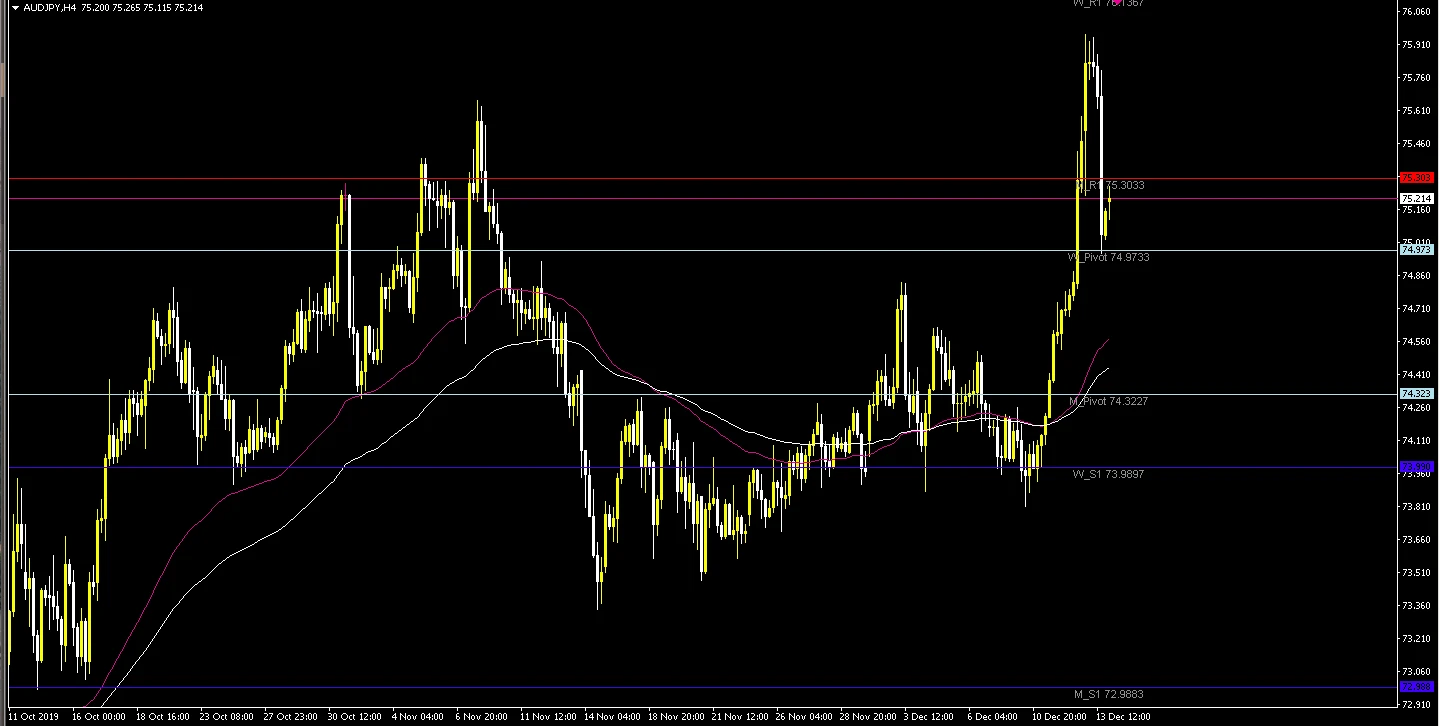 スクリーンショット 2019 12 16 10.31.09